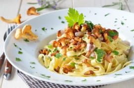Грибной соус для макарон Грибной соус для макарон