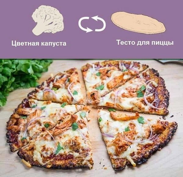 пицца из цветной капусты